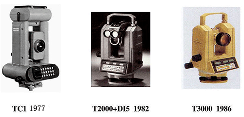 全站仪四十年发展历史——西安博汇测绘仪器